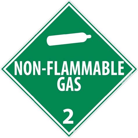 Non Flammable Gas 2 Dot Placard Sign DL6P