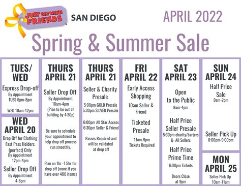 HOW TO SELL - San Diego