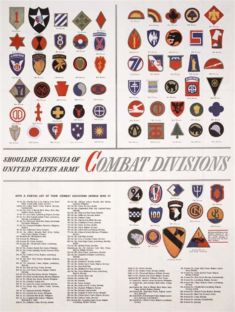Shoulder Insignia Of United States Army Combat Divisions Of World War Ii