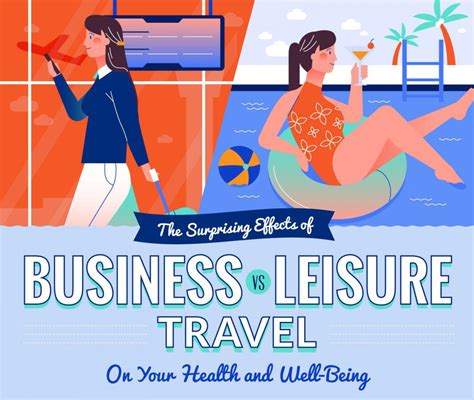 Is Bleisure Travel The Solution The Surprising Effects Of Business Vs