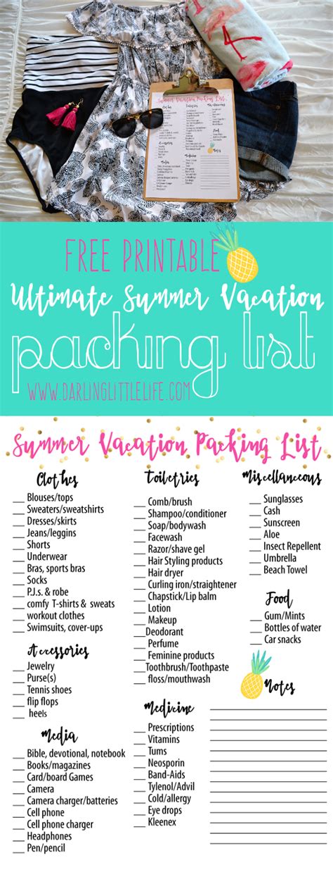 The Ultimate Summer Vacation Packing List Summer Vacation Packing