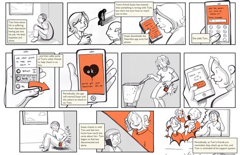A Comic Strip With An Image Of People Using Cell Phones