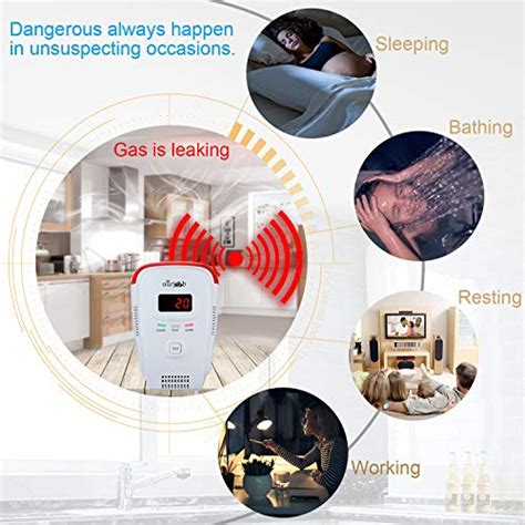 Propane gas leak detectors leak detectors. Gas Alarm Detector-Ourjob, Home Use Propane Butane Methane ...