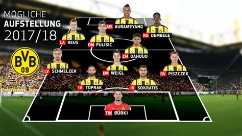 Der bvb macht mit eintracht frankfurt kurzen prozess und feiert am 22. Bundesliga | Mögliche Aufstellung Borussia Dortmund 2017 ...