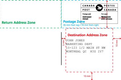 When mailing an envelope or postcard to or from canada, leave at least the bottom 19 millimeters (3/4. Mailing Services Canada - Direct Mail Services Canada - TPH.CA