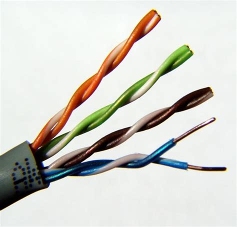 Working Of Twisted Pair Cable