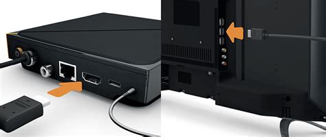 Branchement D Codeur Tv Orange Comment Faire En Wifi Ou Ethernet