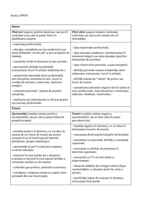 Analiza SWOT Descriere Analiza SWOT Intern Părţi tari aspecte