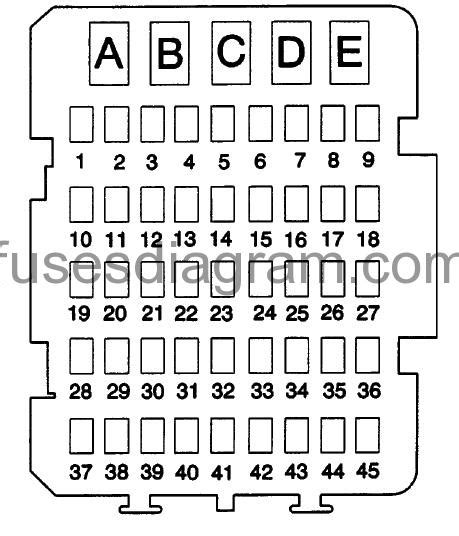 Use the list to help you identify the offending fuse, then look up its identifier on the diagram which will match to a fuse in your fuse box. Fuse box diagram Chevrolet Lumina 1994-2001