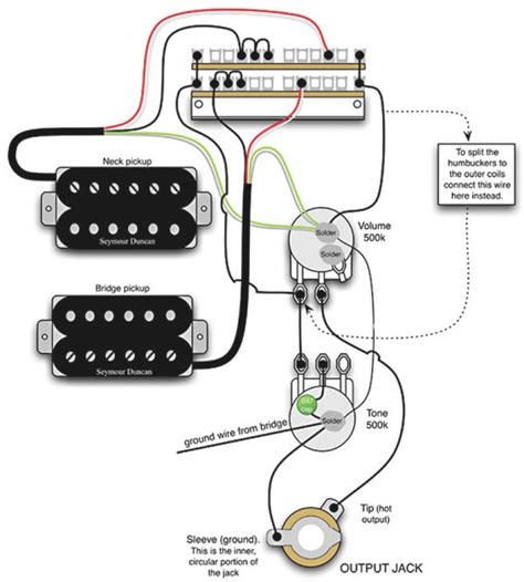 You'll find a list of commonly used circuit diagrams on this page. Evh Wolfgang Pickup Wiring Diagram