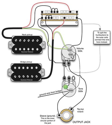 Evh Wolfgang Pickup Wiring Diagram