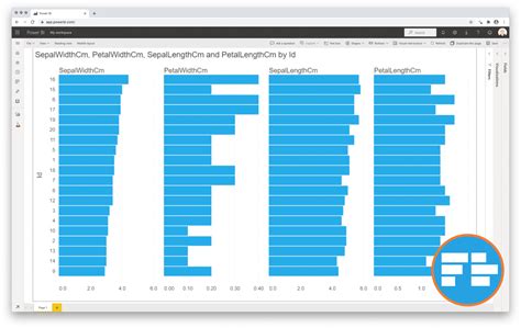 Power Bi Combine Chart Types Images And Photos Finder