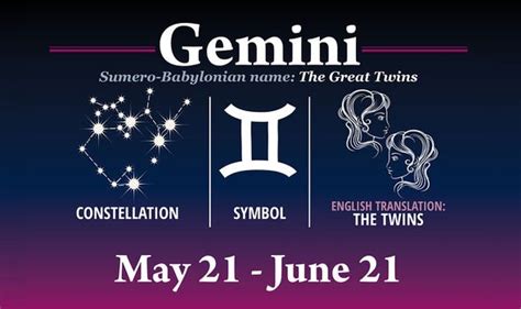 Gemini Zodiac And Star Sign Dates Symbols And Meaning For Gemini