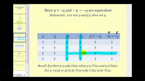 How To Show A Truth Tables