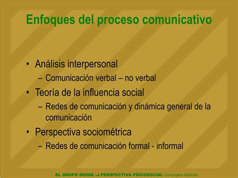 Ppt La Interacción Comunicativa En Los Grupos Powerpoint Presentation