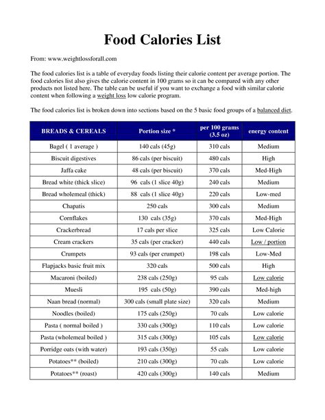 Food Calories List Food Calorie Chart Diet Chart Chore Chart Kids