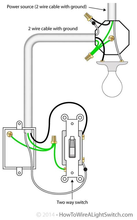 Wiring A Switch To A Light