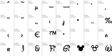 Waltograph Disney Windows Font Free For Personal