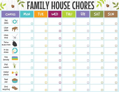 Planner Cleaning Cleaning Chart Household Planner House Cleaning