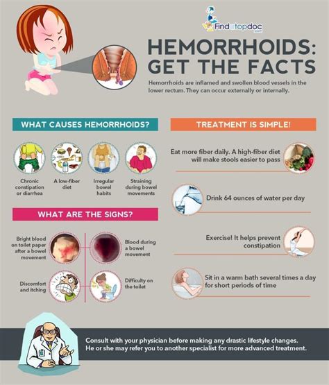 Internal hemorrhoids usually don't hurt, but they often bleed painlessly, resulting in bright red blood you might notice when. What Are Hemorrhoids?