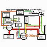 Pictures of Basic Electrical Wiring Pdf