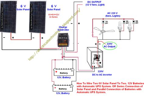 There is more detail in this in our charge controller article if you want to know. Electrical technology: Series Connection of Solar Panel and Parallel Connection of Batteries ...