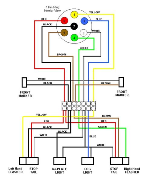 Hitch Pin Wiring Diagram