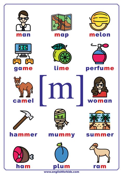 English For Kids Step By Step Letter M Worksheets Flash Cards