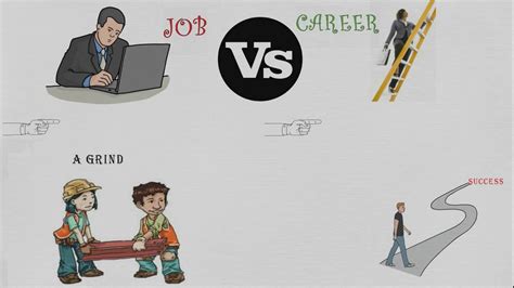 Job Vs Career Youtube