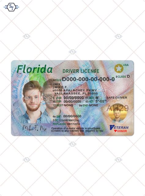 Unlock New Possibilities With Florida Driving License Psd Template