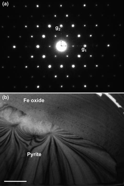 Tem On The Pyrite A Selected Area Precession Electron Diffraction