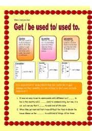Learn verb (learns, learnt, learning). Get used to worksheets