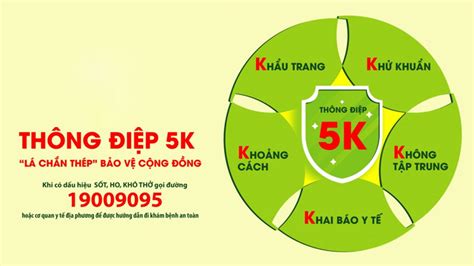 Việc tập trung đông tại nơi xét nghiệm khiến nguy cơ lây nhiễm cao. 5K là gì? Thông điệp 5K của Bộ Y tế trong phòng chống dịch ...
