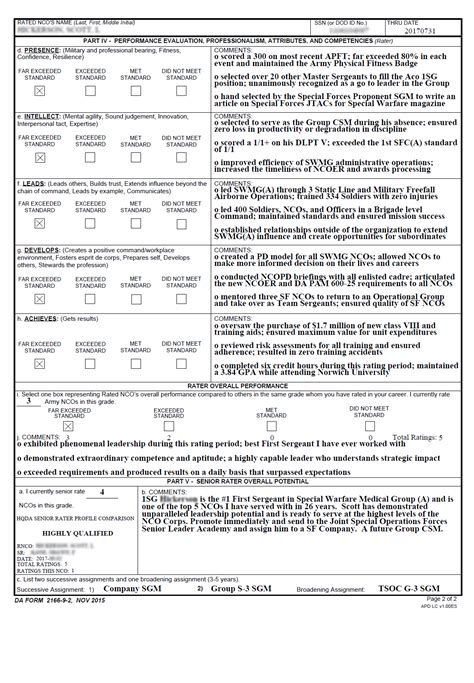Army Ncoer Support Form Examples Army Military
