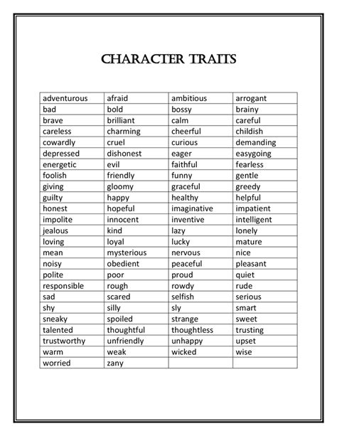 Character Traits A List Of Character Traits That May Be Of Use