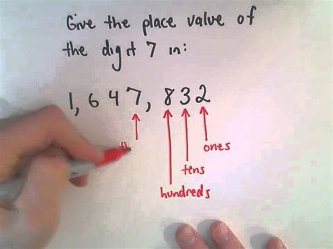 Face value definition, the value printed on the face of a stock, bond, or other financial instrument or document. Whole Numbers and Place Value - YouTube