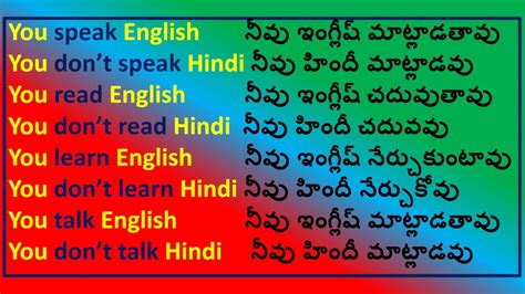 Simple Present Example Sentences |spoken English through ...