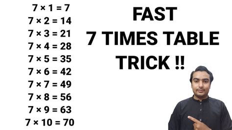 7 Times Table Fast 7 Times Table Trick Easy And Fast Way To Learn