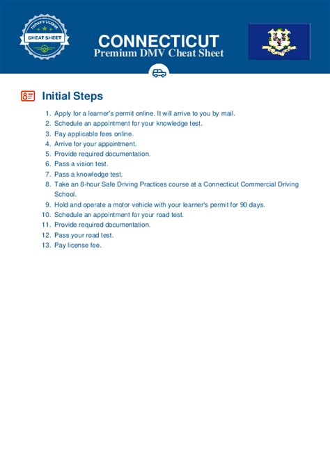 2024 Connecticut DMV Test Cheat Sheet 99 Pass Rate