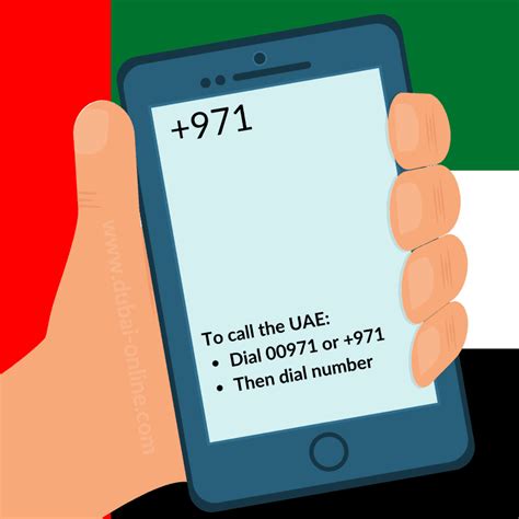 Country Codes International Calling Codes From United Arab Emirates Uae