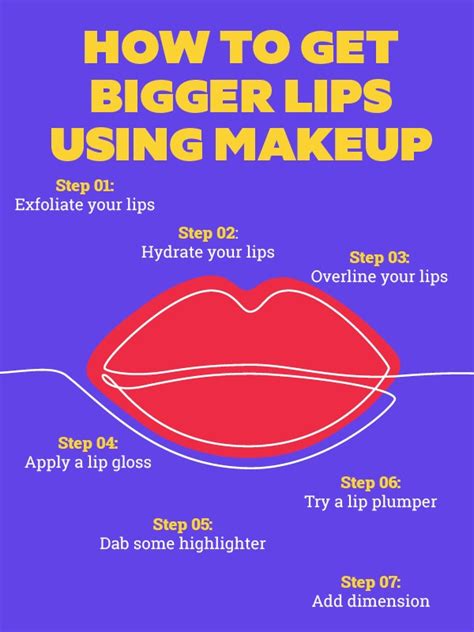 Exercises To Get Bigger Lips Naturally And Permanently At Home