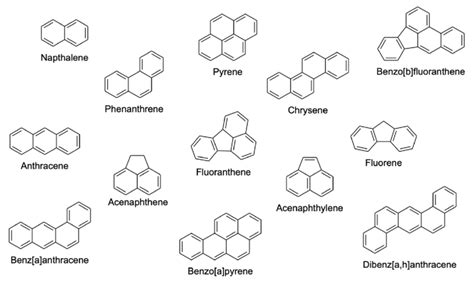 Chemical Structures Of Common Polycyclic Aromatic Hydrocarbons Pahs