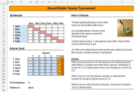 How To Schedule A Tennis Tournament Spreadsheetsolving