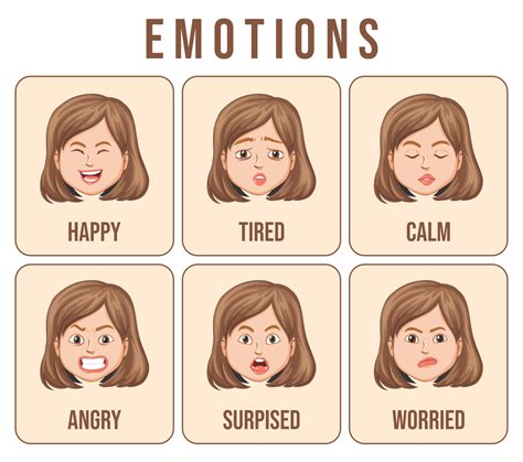 Emotion Cards Printable Feelings Flashcards Teach Feelings