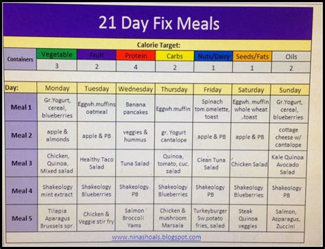 Diet For Calories Per Day Menu For A Week 500 Calorie Diet Two