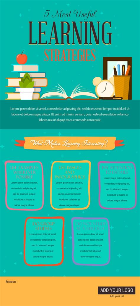 5 Most Useful Learning Strategies Psd Template Infographic Template