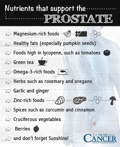 Some prostate cancer grows too slowly to cause any problems or affect how long you live. Prostate Cancer Prevention: 12 Ways to Protect Your ...