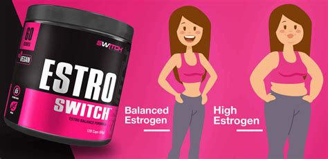 10 Best Natural Supplements For Estrogen Dominance Elite Supps