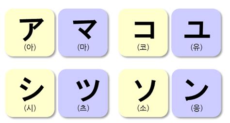 일본어 문자의 종류 히라가나 · 가타카나 · 일본어 한자 이지톡 단행본 블로그