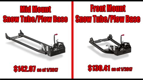 Warn Provantage Snow Plow Options For Atvs Youtube
